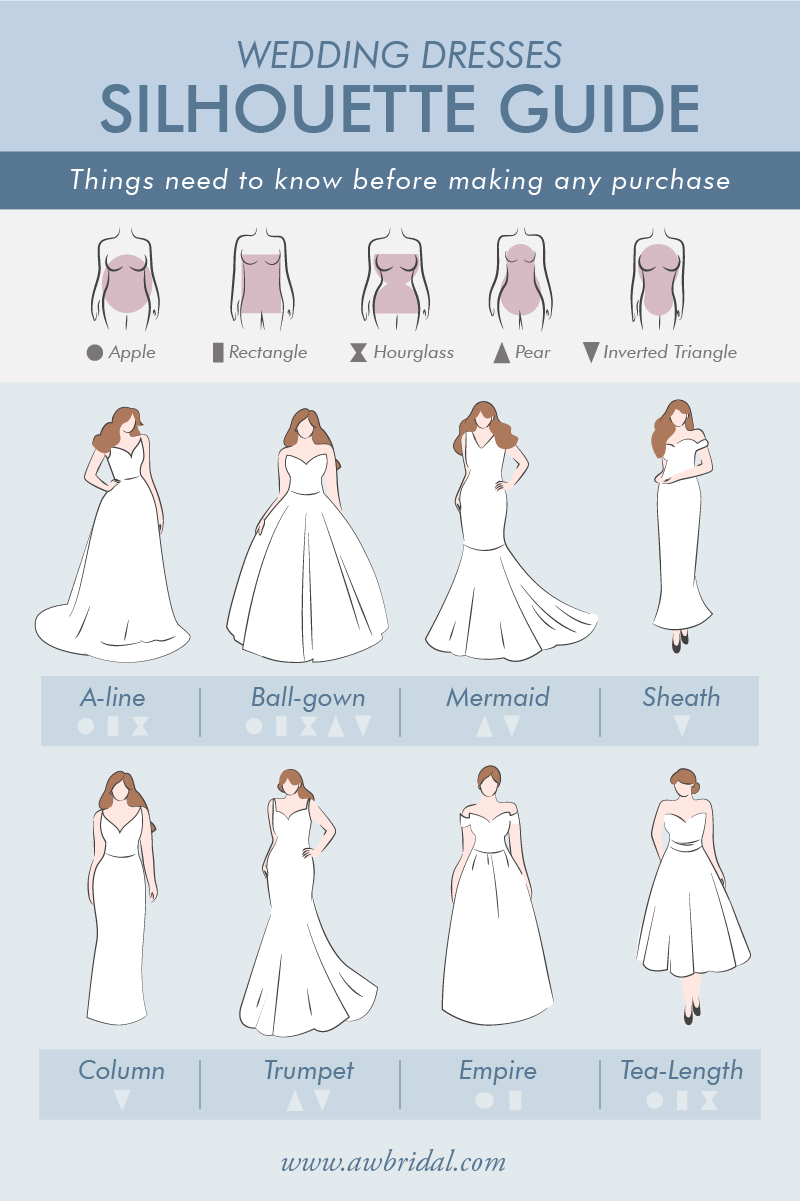 Body shape wedding dress guide best sale